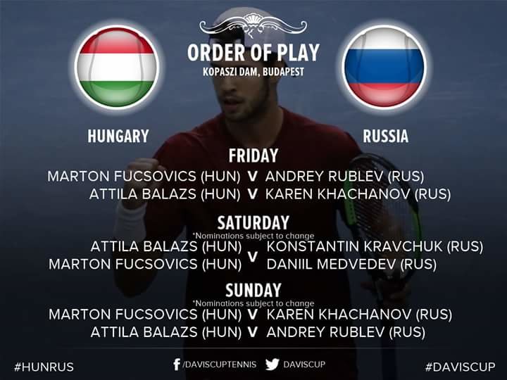 Сегодня первый день «Кубка Дэвиса» Венгрия – Россия. 